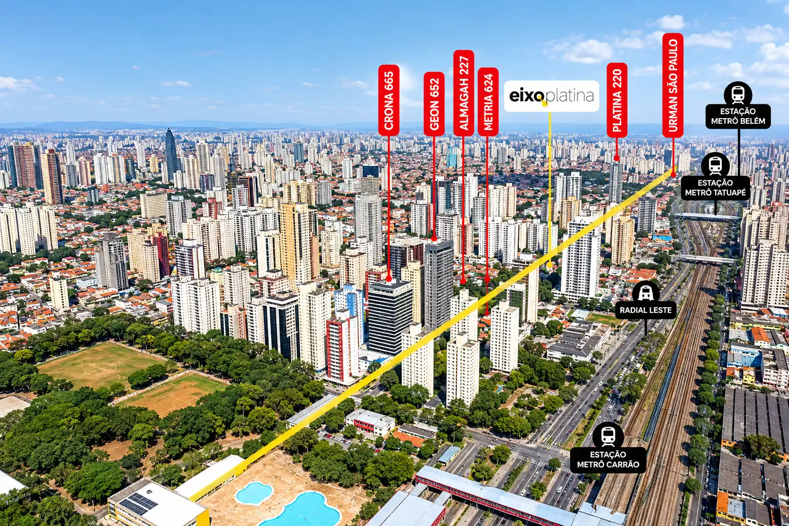 Visão em alta qualidade do Eixo Platina na Zona Leste de São Paulo